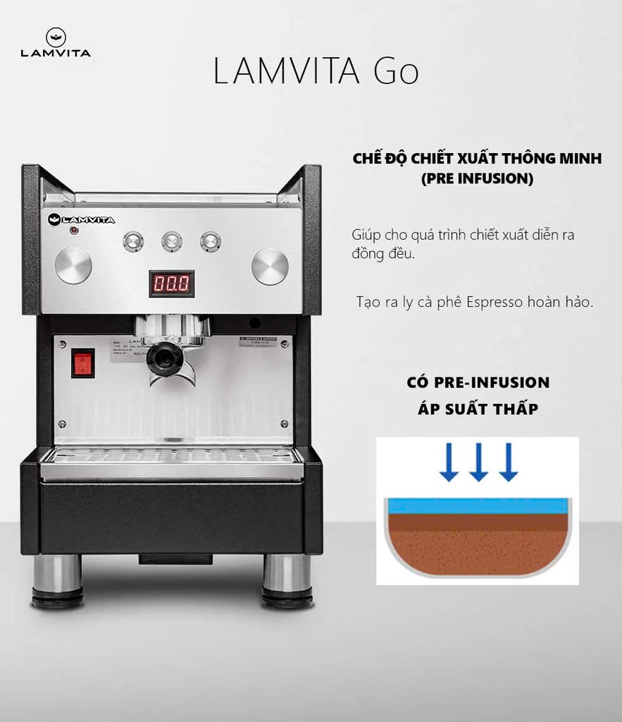 Máy Pha Cà Phê Lamvita Go NEW 100% Chính hãng - Ảnh 6