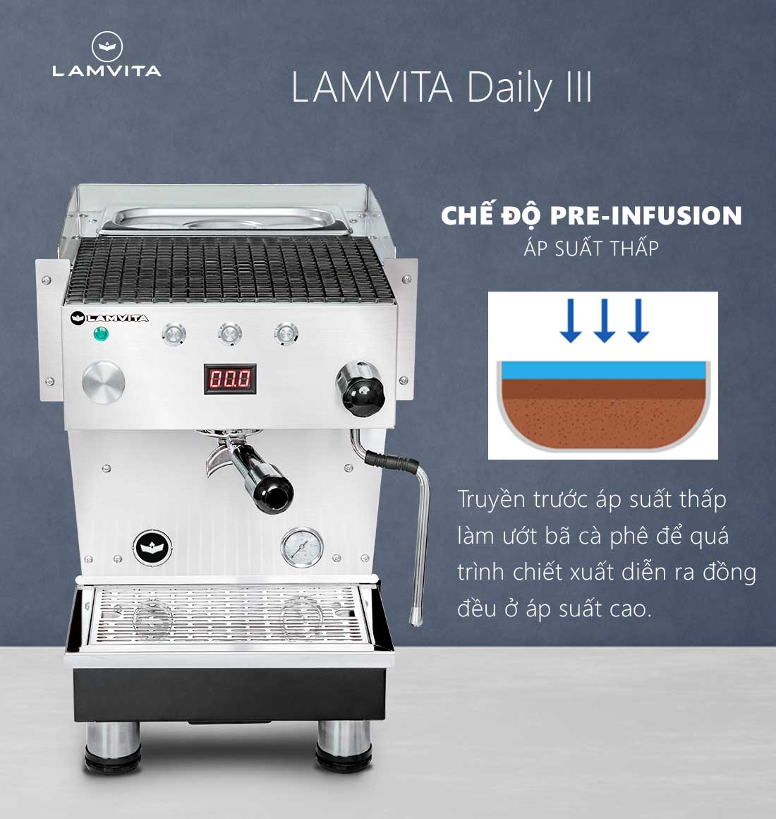 Máy Pha Cà Phê Lamvita Daily 3 NEW 100% - Ảnh 3
